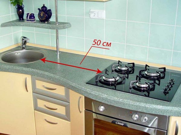 Cómo colocar correctamente el fregadero en la cocina