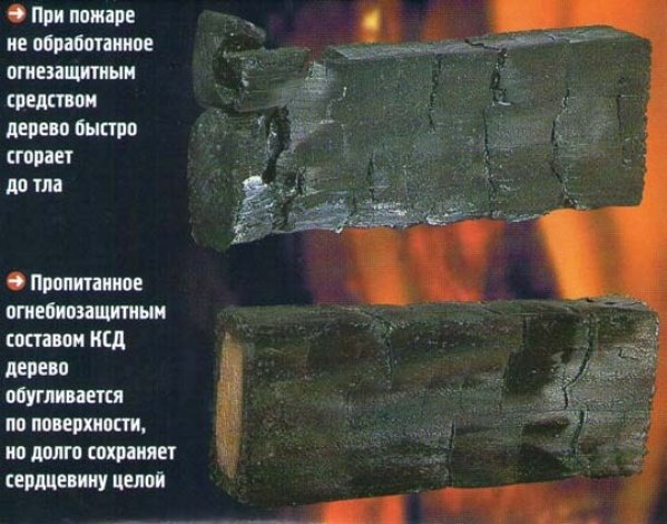 Cómo proteger la estructura de madera del fuego