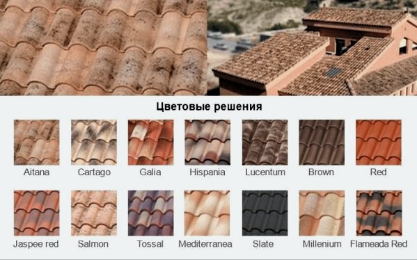 Colores de las tejas
