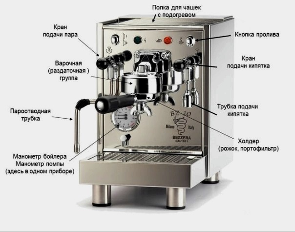 Máquina de café de algarrobo