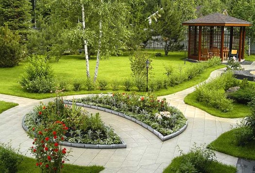 El patio de una casa privada: diseño y disposición del territorio, ejemplos de fotos.