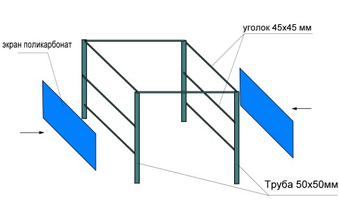 Gazebo de policarbonato de bricolaje: opciones y diagrama de montaje
