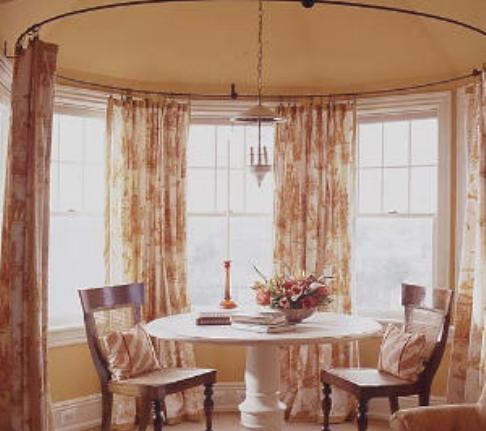 Aleros para cortinas en el interior: una variedad de tipos, opciones de fotos