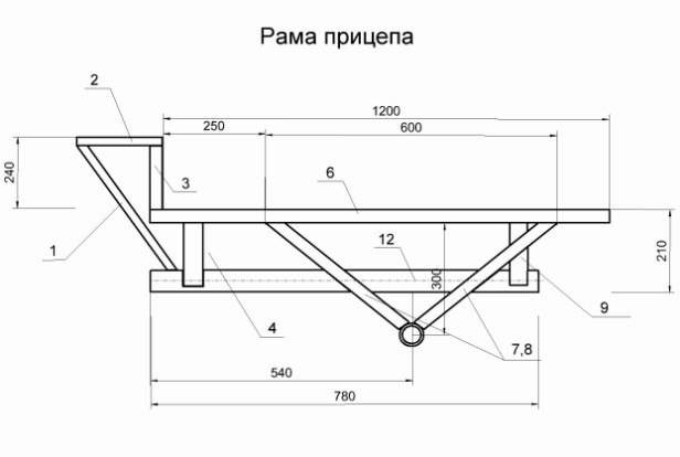 Remolque de bricolaje (carro) para un tractor de empuje: dibujo y fabricación de una estructura