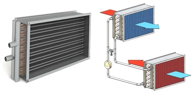 Recuperadores de aire para el hogar: tipos y disposición de instalaciones, parámetros de selección.