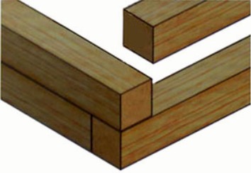 Unión de madera y troncos: varios tipos y métodos de unión durante la construcción
