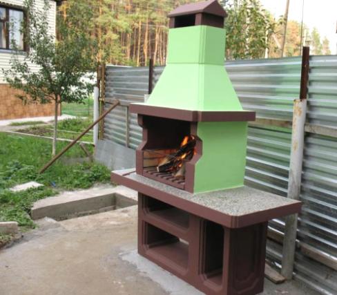 Chimenea exterior para casas de verano.  Cómo hacer una chimenea de jardín con tus propias manos.
