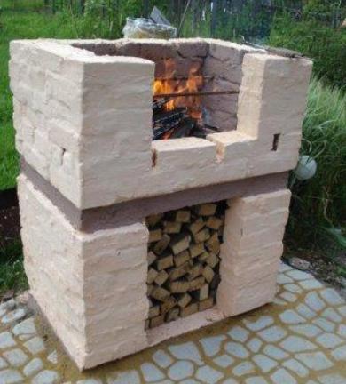 Chimenea exterior para casas de verano.  Cómo hacer una chimenea de jardín con tus propias manos.