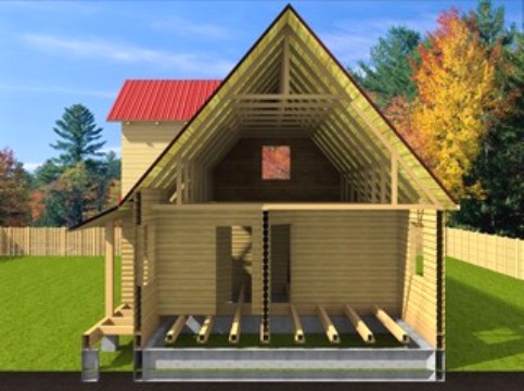 La contracción de casas de madera hecha de madera y troncos: tamaño, temporización