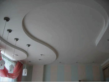 Diseño de techos en el dormitorio (54 fotos). Métodos de acabado. Construcción de placas de yeso multinivel, revestimientos elásticos. Iluminación de techo