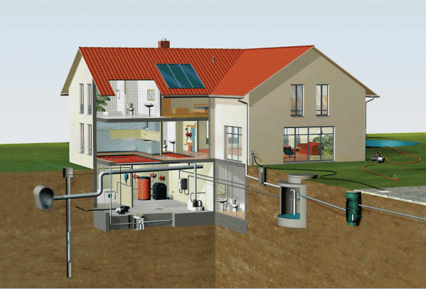 Suministro de agua de una casa particular: diseño y creación de un sistema autónomo.