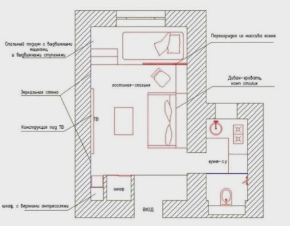 Disposición de una cocina-estudio con un área de 20 metros cuadrados.  metros