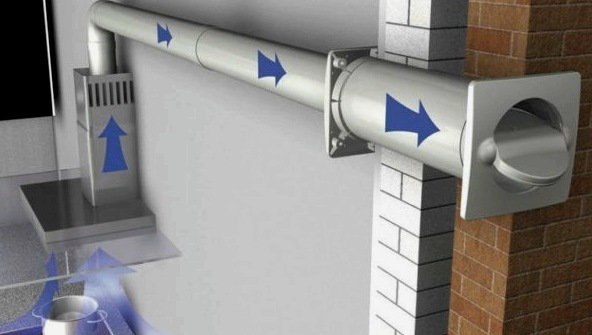 Reglas de montaje de ventilación de bricolaje en una casa privada.