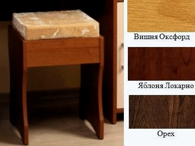 Otomanas para el dormitorio: características de selección y operación.