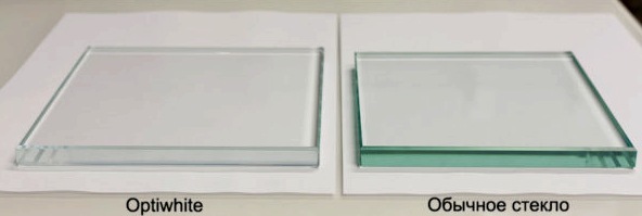 Variedades de paneles de pared de vidrio para la cocina.
