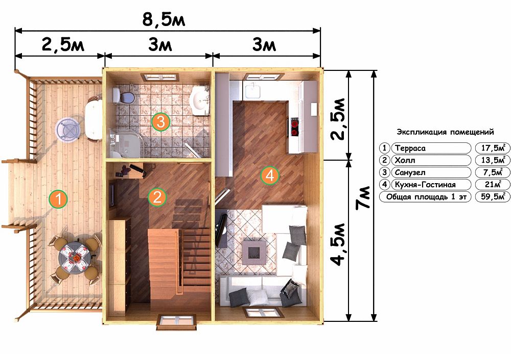 Diferencias entre una casa de paneles y una casa de marco