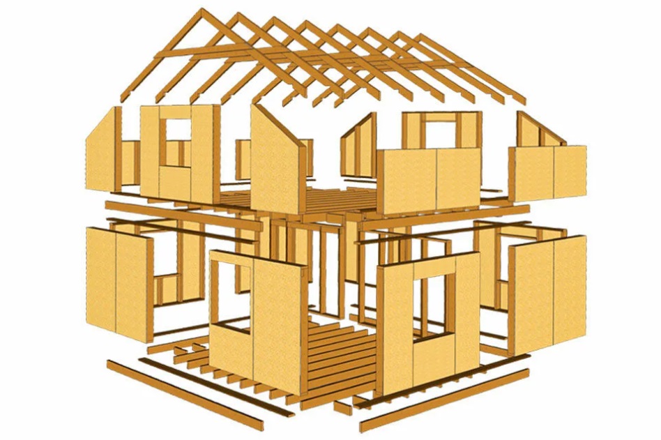 Características de las casas de paneles prefabricadas