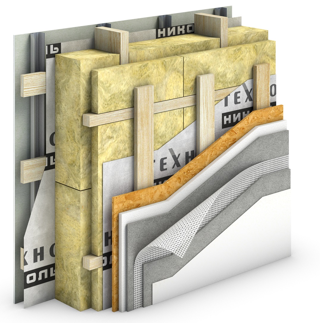 Averigüe el espesor requerido del aislamiento para las paredes de la casa de marco
