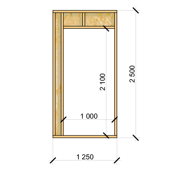 Matices de organizar una puerta en una casa de marco