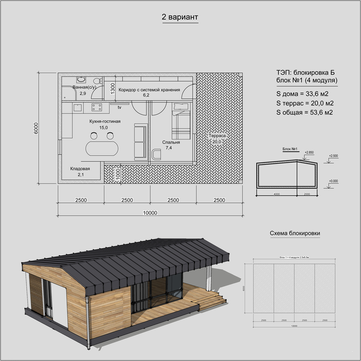 Características de las casas modulares para residencia permanente