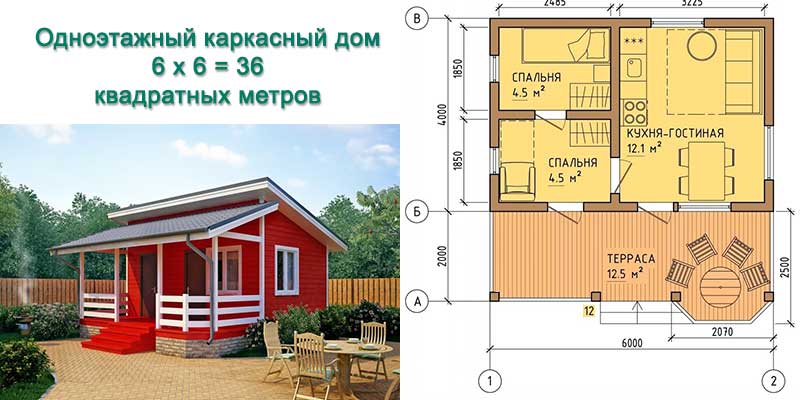 Construcción de una casa de marco de una planta 6 por 6