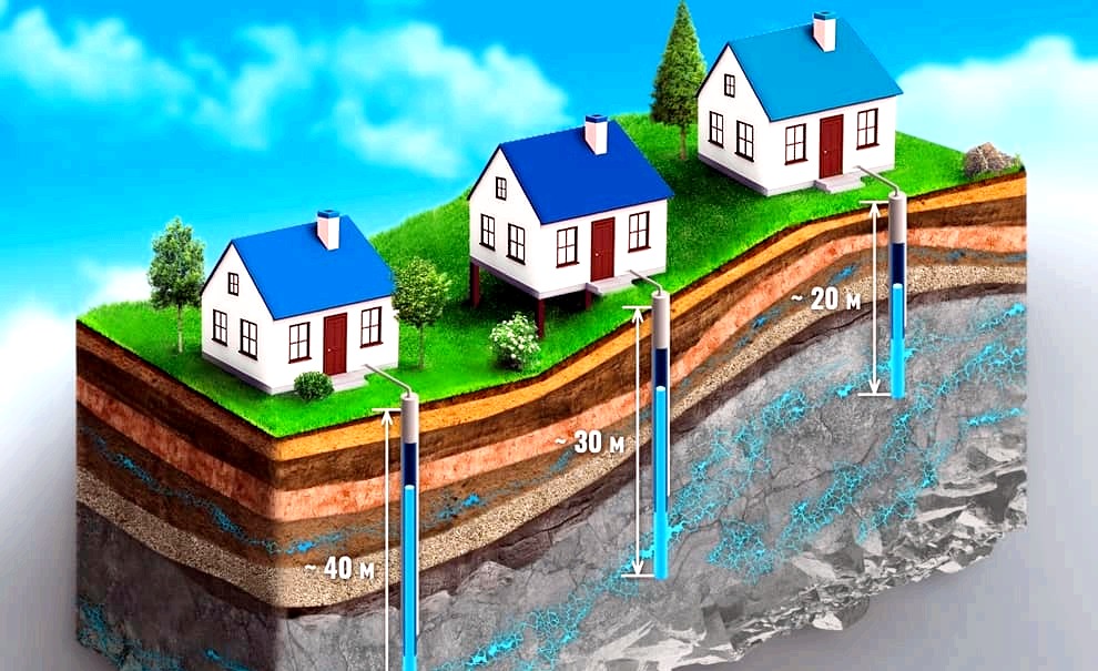 Purificación del agua del pozo a partir de hierro: qué filtros y sistemas de purificación utilizar