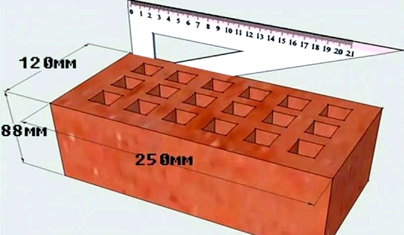 Dimensiones del ladrillo - parámetros de rojo, silicato y arcilla de fuego
