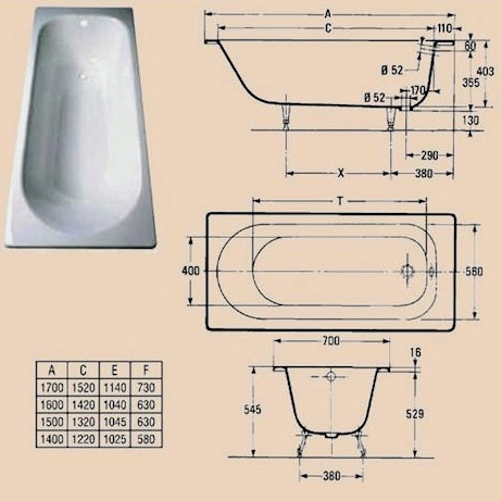 Dimensiones existentes del baño de hierro fundido