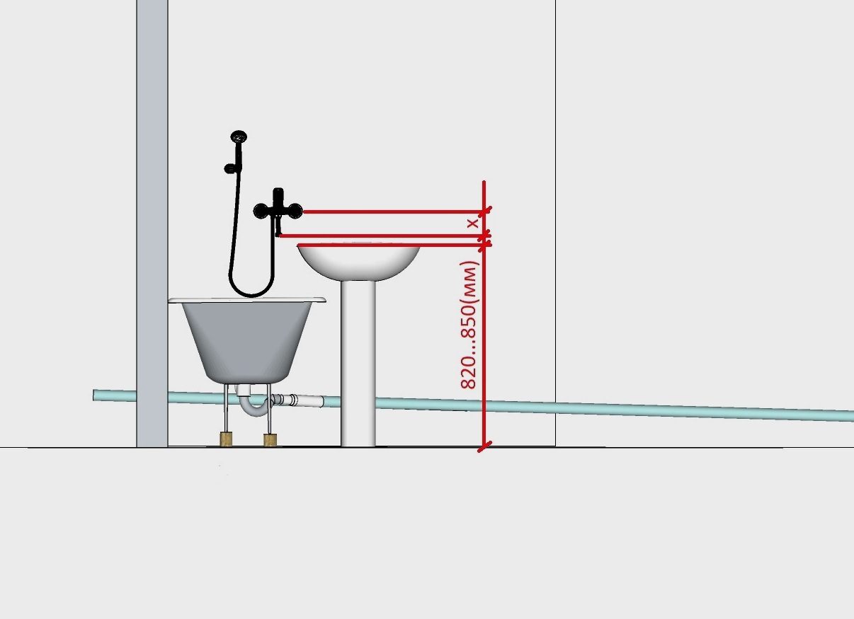 ¿Cuál es la altura estándar desde el piso hasta el grifo de la bañera?