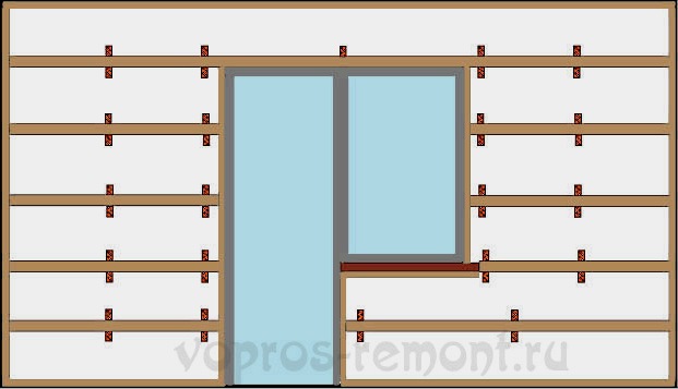 Cómo revestir paredes con paneles de PVC: construcción, instalación, pendientes.