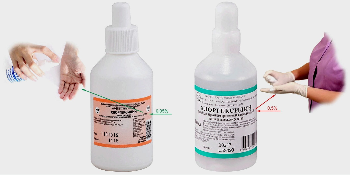 Antisépticos (desinfectantes) para manos y superficies: una revisión de productos y recetas con una evaluación de la efectividad.