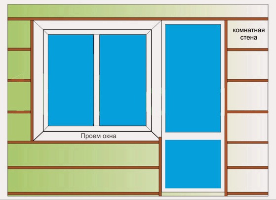 Cómo hacer una caja para paneles, paneles de yeso, revestimiento: diagramas, dispositivo, instalación