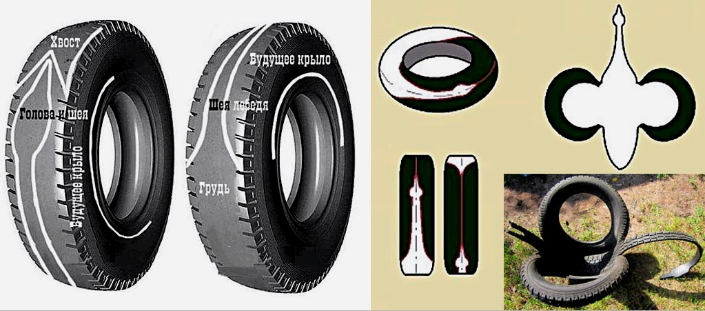 Artesanía de neumáticos: sobre el material, una variedad de ideas y su implementación.