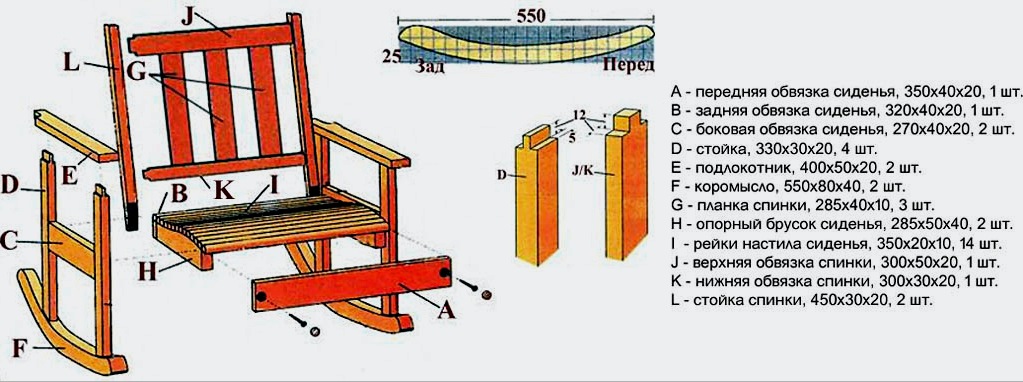 Mecedora de bricolaje (hecha de madera, madera contrachapada, metal): cómo hacerla y lograr el equilibrio adecuado