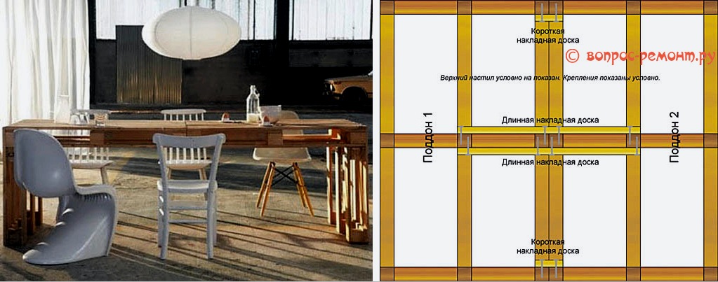 Muebles de paletas: cómo hacer cuál, qué tan simple y rentable es, fotos, dibujos.