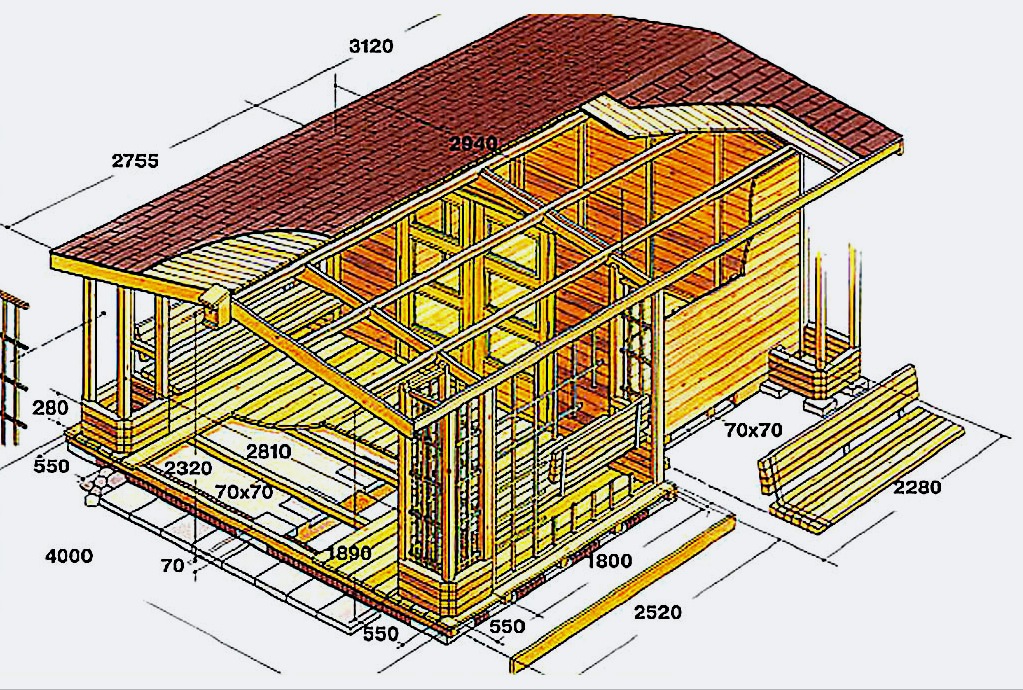 Casa de campo (simple y económica): qué tipo y proyecto elegir, construcción, matices.