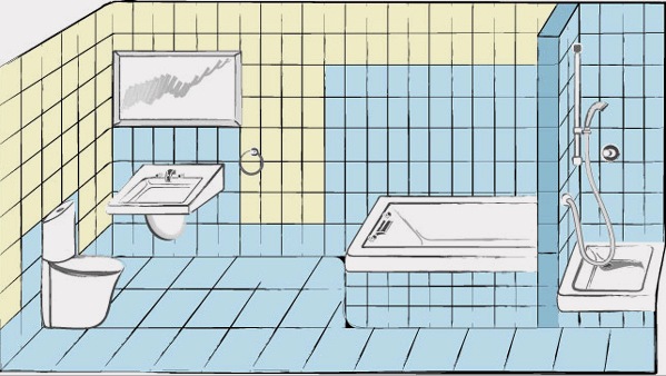 Impermeabilización del baño: opciones, esquemas, características.