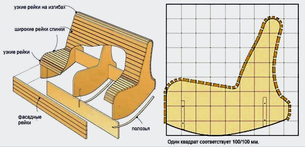 Mecedora de bricolaje (hecha de madera, madera contrachapada, metal): cómo hacerla y lograr el equilibrio adecuado