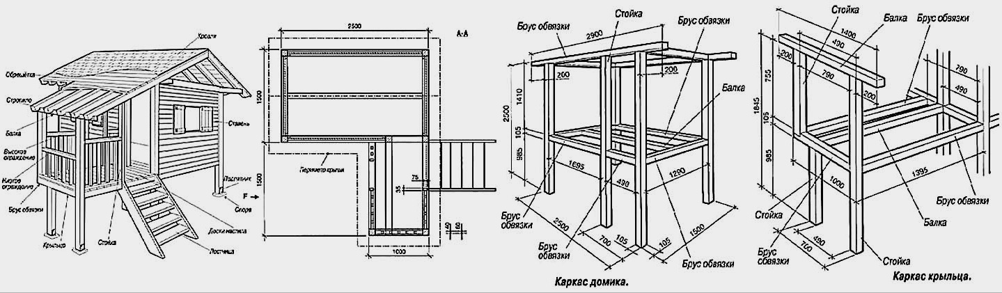 Terraza: opciones de diseño, métodos de construcción, proyectos y dibujos.