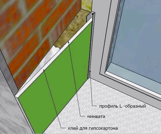 Decoración de pendientes de ventanas: sus tipos y características.