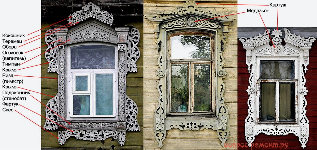 Bandas de madera de bricolaje en ventanas, talladas: tipos y métodos de fabricación