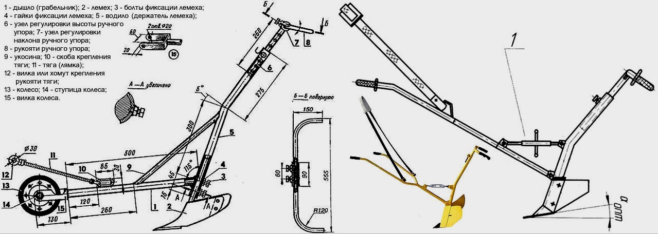 Okuchnik: fabricación y ajuste de forma independiente: para tracción manual y tractor de conductor a pie